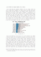 한국 사회의 교육기회의 불평등 - 가정배경의 영향을 중심으로  13페이지