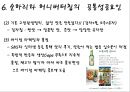 소주계의 허니버터칩 순하리 소주 성공요인 - 순하리 소주전쟁, 순하리 마케팅 (순하리,허니버터,순하리 처움처럼,소주,소주역사,순하리 성공,소주전쟁).ppt 15페이지