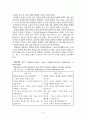[원서번역] Theories for Direct Social Work Practice (저자- Joseph Walsh) 10장 Solution-Focused Therapy 해결중심 치료 5페이지