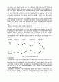 [원서번역] Social Work Practice - A Generalist Approach A Generalist Approach (저자- Louise C. Johnson) 16장 종료단계 평가와 종결 4페이지