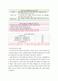 [부동산학과] 주택정책론 과제 4페이지