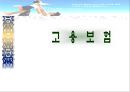 고용 보험 1페이지