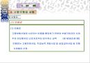 고용 보험 21페이지