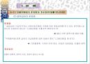 고용 보험 26페이지