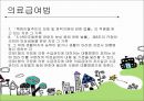 의료급여법 14페이지