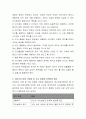 인본주의 이론 가운데 한 가지 이론을 선택하여 정리하고 인본주의이론과 사회복지실천의 유사성에 대한 학습자 개인의 의견을 논하시오. 3페이지