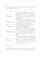 [실천기술론] 집단사회실천 (집단, 집단모델, 아동학대, 성학대 피해 아동의 집단사회사업) 18페이지