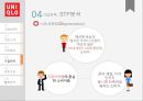 [마케팅원론] 유니클로 (UNIQLO) - 기업소개, 기업전략, SWOT, STP, 4P, 경쟁기업, 향후전략.pptx
 12페이지