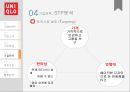 [마케팅원론] 유니클로 (UNIQLO) - 기업소개, 기업전략, SWOT, STP, 4P, 경쟁기업, 향후전략.pptx
 13페이지