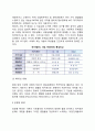 NGO의 개념 및 유형類型 - NGO(비정부기구)의 정의와 종류 3페이지
