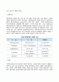 [기획(企劃)의 의의] 기획의 개념, 기능, 용도, 필요성, 특성(특징), 제약요인, 기획이론 6페이지