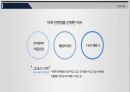 [어묵전문점] 고래사- 고래사 소개, 삼진어묵과의 비교, STP 분석 , 4P 분석 , SWOT 분석 4페이지