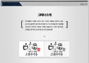 [어묵전문점] 고래사- 고래사 소개, 삼진어묵과의 비교, STP 분석 , 4P 분석 , SWOT 분석 6페이지