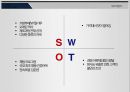 [어묵전문점] 고래사- 고래사 소개, 삼진어묵과의 비교, STP 분석 , 4P 분석 , SWOT 분석 27페이지