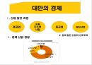 [동북아 사회문화] 대만(타이완 / Taiwan) 경제 현황과 대만의 동북아 역내 경제교류협력.pptx 7페이지