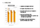 [동북아 사회문화] 대만(타이완 / Taiwan) 경제 현황과 대만의 동북아 역내 경제교류협력.pptx 9페이지