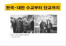 [동북아 사회문화] 대만(타이완 / Taiwan) 경제 현황과 대만의 동북아 역내 경제교류협력.pptx 15페이지