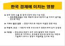 [동북아 사회문화] 대만(타이완 / Taiwan) 경제 현황과 대만의 동북아 역내 경제교류협력.pptx 20페이지