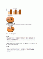 귀농 보고서 - 한국의 귀농 5페이지