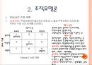 교육敎育행정PPT 5장(조직론) 14페이지