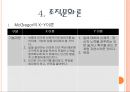 교육敎育행정PPT 5장(조직론) 26페이지