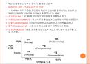 교육敎育행정PPT 5장(조직론) 38페이지