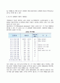 [기획(企劃)의 발달과정] 기획제도의 전개과정, 기획의 발달요인, 기획관의 변천 3페이지