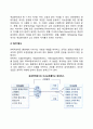 전략적 기획(strategic planning)의 전제로서의 환경분석(포트폴리오전략, SWOT분석) 4페이지