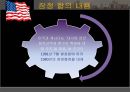 ★우수레포트★[미국의 통상정책, 통상분쟁 사례] 미국의 통상정책, 미국의 통상 수단, 미국의 세이프가드 미국 반덤핑관세, 미국 상계관세 분석, 미국의 통상분쟁 사례 분석, 미국과 EU의 바나나분쟁, 자유무역,참 29페이지