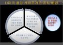 ★우수레포트★[미국의 통상정책, 통상분쟁 사례] 미국의 통상정책, 미국의 통상 수단, 미국의 세이프가드 미국 반덤핑관세, 미국 상계관세 분석, 미국의 통상분쟁 사례 분석, 미국과 EU의 바나나분쟁, 자유무역,참 31페이지