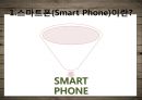 ★우수레포트★[스마트폰(Smart Phone)] 스마트폰 특징, 스마트폰 장점, 스마트폰 비교분석, 3g와 4g의 특징과 차이점.pptx 3페이지