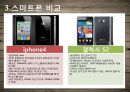 ★우수레포트★[스마트폰(Smart Phone)] 스마트폰 특징, 스마트폰 장점, 스마트폰 비교분석, 3g와 4g의 특징과 차이점.pptx 6페이지