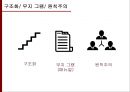 무인양품 (無印良品) 인사.pptx 10페이지