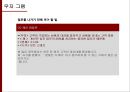 무인양품 (無印良品) 인사.pptx 15페이지