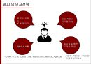 무인양품 (無印良品) 인사.pptx 18페이지
