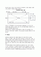 국가기획체제의 평가모형 (모형의 개요, 기획환경, 인적 요소, 제도적인 장치) 4페이지