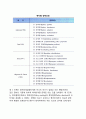 [정책기획 (政策企劃)] 정책기획의 의의, 공공정책의 성격 및 기능, 정책과정과 기획, 정책품질관리제도 5페이지