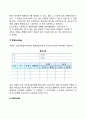프로젝트의 일정계획과 통제기법 - 작업명세구조도(WBS : work breakdown structure), 간트차트(Gantt chart), 루팅(routing), PERT, CPM 5페이지