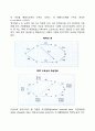 프로젝트의 일정계획과 통제기법 - 작업명세구조도(WBS : work breakdown structure), 간트차트(Gantt chart), 루팅(routing), PERT, CPM 9페이지