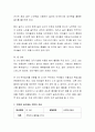 영유아의 놀이특성과 놀이의 영향, 놀이의 유형에 대해 논하시오. 3페이지