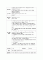 영유아의 놀이특성과 놀이의 영향, 놀이의 유형에 대해 논하시오. 4페이지