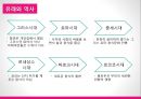 [이벤트컨벤션] party plan - 파티의 정의,유래와 역사, 파티플래너, 파티의 관련 직업, 파티의 종류와 사례, 전망 8페이지