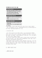 [국민행복기금] 국민행복기금 개념(정의), 국민행복기금 세부적 실현가능성, 국민행복기금 특징,국민행복기금 재정, 국민행복기금 정치, 국민행복기금 문제점, 국민행복기금 전망 5페이지