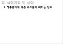 Stick Bridge (스틱 브릿지) 실험 11페이지