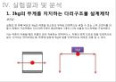 Stick Bridge (스틱 브릿지) 실험 12페이지