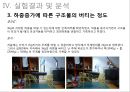 Stick Bridge (스틱 브릿지) 실험 14페이지