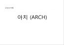 아치(arch)에 대한 실험점 연구 1페이지