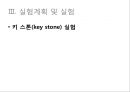 아치(arch)에 대한 실험점 연구 13페이지