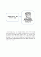 [발표와 토의 사업기획안] QR코드 목줄 사업기획서 (반려동물,애완동물) 10페이지