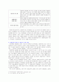 이타주의에 의한 도덕의 진화 [진화심리학] {이타주의 정의와 이타주의의 문제, 진화심리학 이론으로 정리한 도덕의 진화} 3페이지